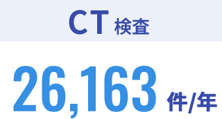 CT検査25,862件/年